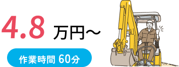 作業時間 60分